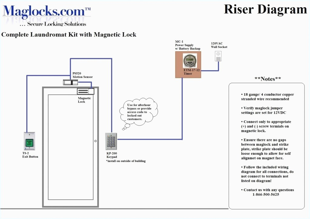 Honeywell Wire Diagram Lynxr Wiring Diagram Awesome Alarm System Wiring Diagram Rate