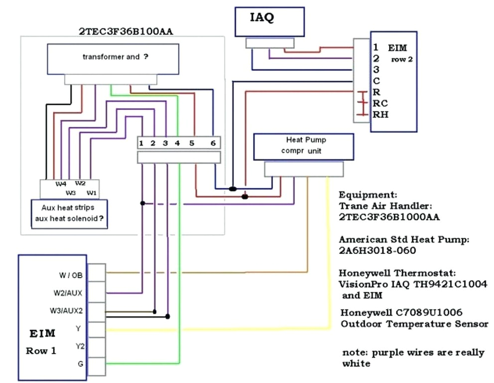 Honeywell Wiring Diagram 4 Wire thermostat Wiring Diagram Sample Wiring Diagram Sample Honeywell Wiring Diagram 4 Wire thermostat Wiring Diagram Sample Wiring Diagram Sample