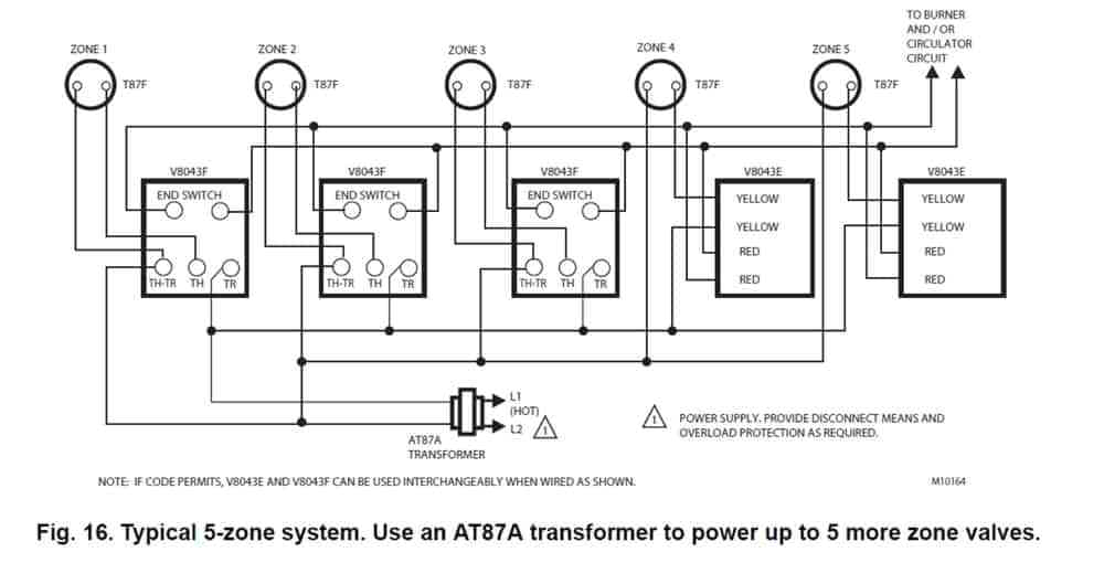 Honeywell Wiring Diagram Honeywell Motorised Valve Wiring Wiring Diagram Schematic Honeywell Wiring Diagram Honeywell Motorised Valve Wiring Wiring Diagram Schematic