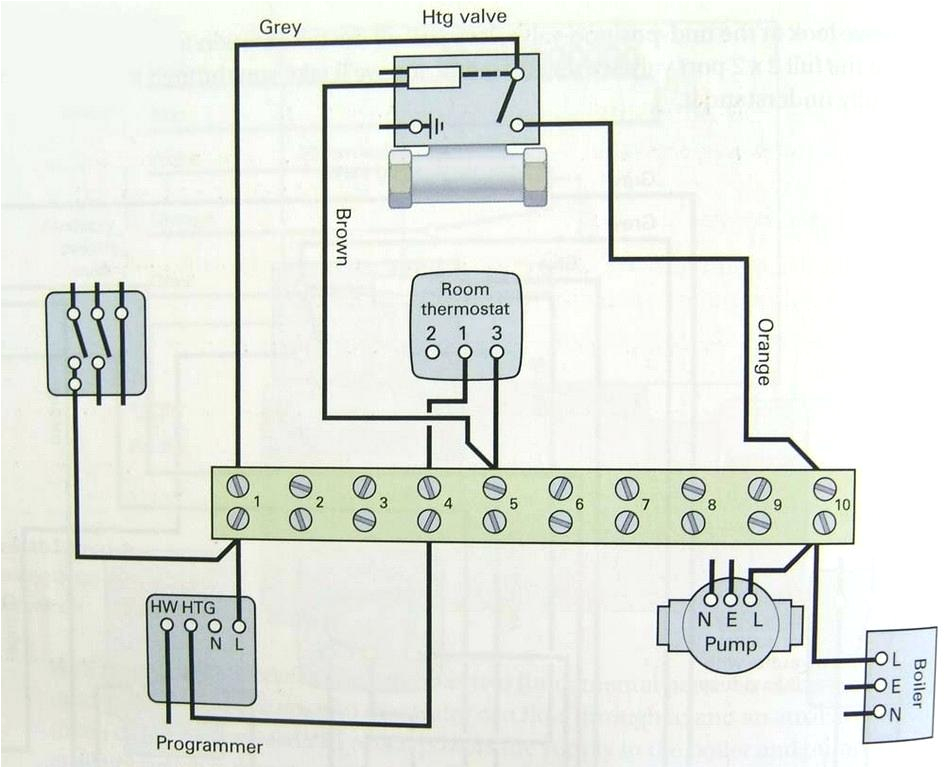 Honeywell Zone Valves Wiring Diagram Honeywell thermostat 3 Wiring Diagram Brandforesight Co Honeywell Zone Valves Wiring Diagram Honeywell thermostat 3 Wiring Diagram Brandforesight Co