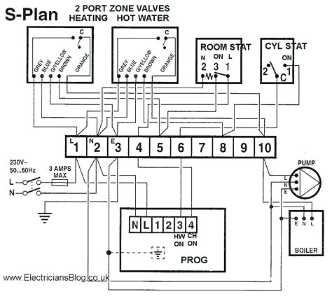 Honeywell Zone Valves Wiring Diagram Honeywell Zone Valves Honeywell Zone Valves Wiring Diagram Honeywell Zone Valves