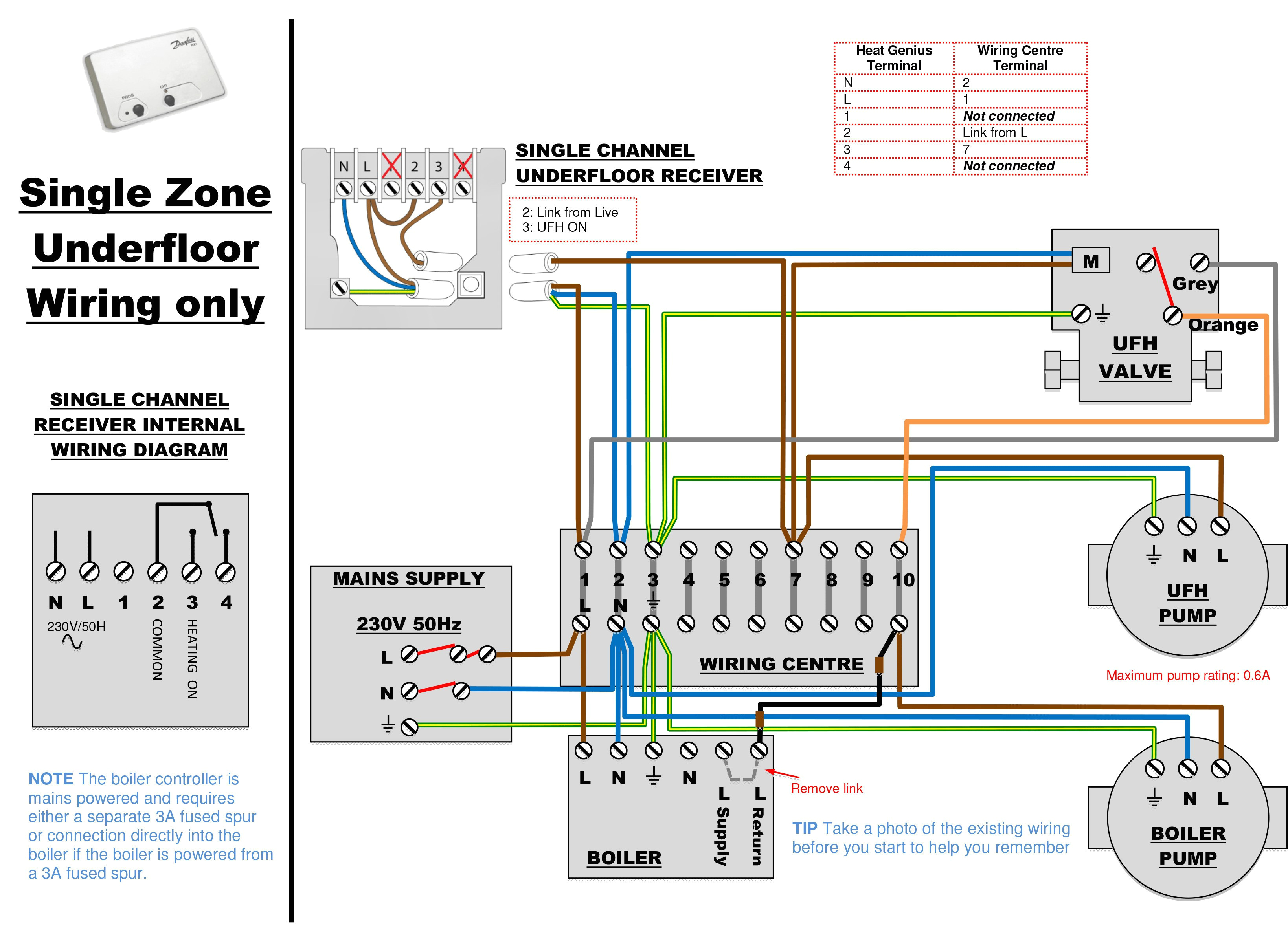 Honeywell Zone Valves Wiring Diagram Wiring Diagram for Honeywell Motorised Valve Wiring Diagrams Konsult Honeywell Zone Valves Wiring Diagram Wiring Diagram for Honeywell Motorised Valve Wiring Diagrams Konsult
