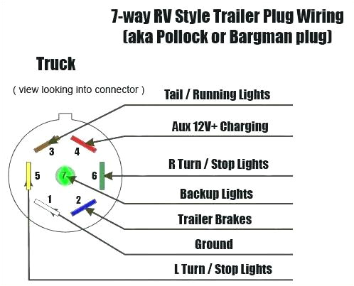 Hopkins Trailer Connector Wiring Diagram Wiring Diagram for Hopkins Trailer Plug Wiring Diagram today Hopkins Trailer Connector Wiring Diagram Wiring Diagram for Hopkins Trailer Plug Wiring Diagram today
