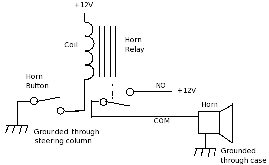 Horn Relay Diagram Wiring the Magic Of the Horn Circuit Route 66 Hot Rod High Horn Relay Diagram Wiring the Magic Of the Horn Circuit Route 66 Hot Rod High