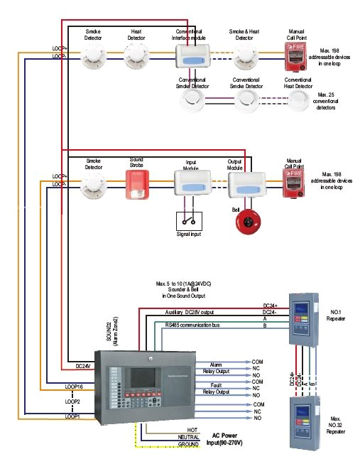 Horn Strobe Wiring Diagram Strobe Wiring Diagram Wiring Diagram Schematic Horn Strobe Wiring Diagram Strobe Wiring Diagram Wiring Diagram Schematic