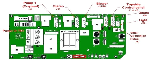 Hot Tub Wiring Diagram Hot Tub Control Board Sundance Hi Limit Sensor for Vita Spa