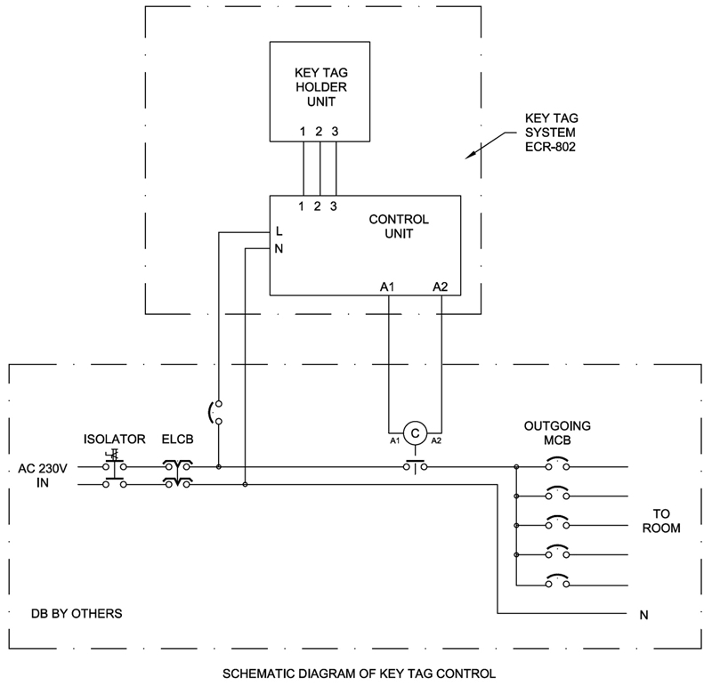Hotel Switch Wiring Diagram Wiring Diagram Key Tag Wiring Diagram Option Hotel Switch Wiring Diagram Wiring Diagram Key Tag Wiring Diagram Option