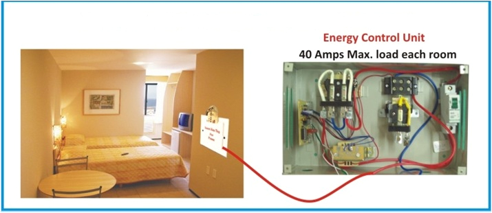 Hotel Switch Wiring Diagram Wiring Diagram Key Tag Wiring Diagram Show Hotel Switch Wiring Diagram Wiring Diagram Key Tag Wiring Diagram Show