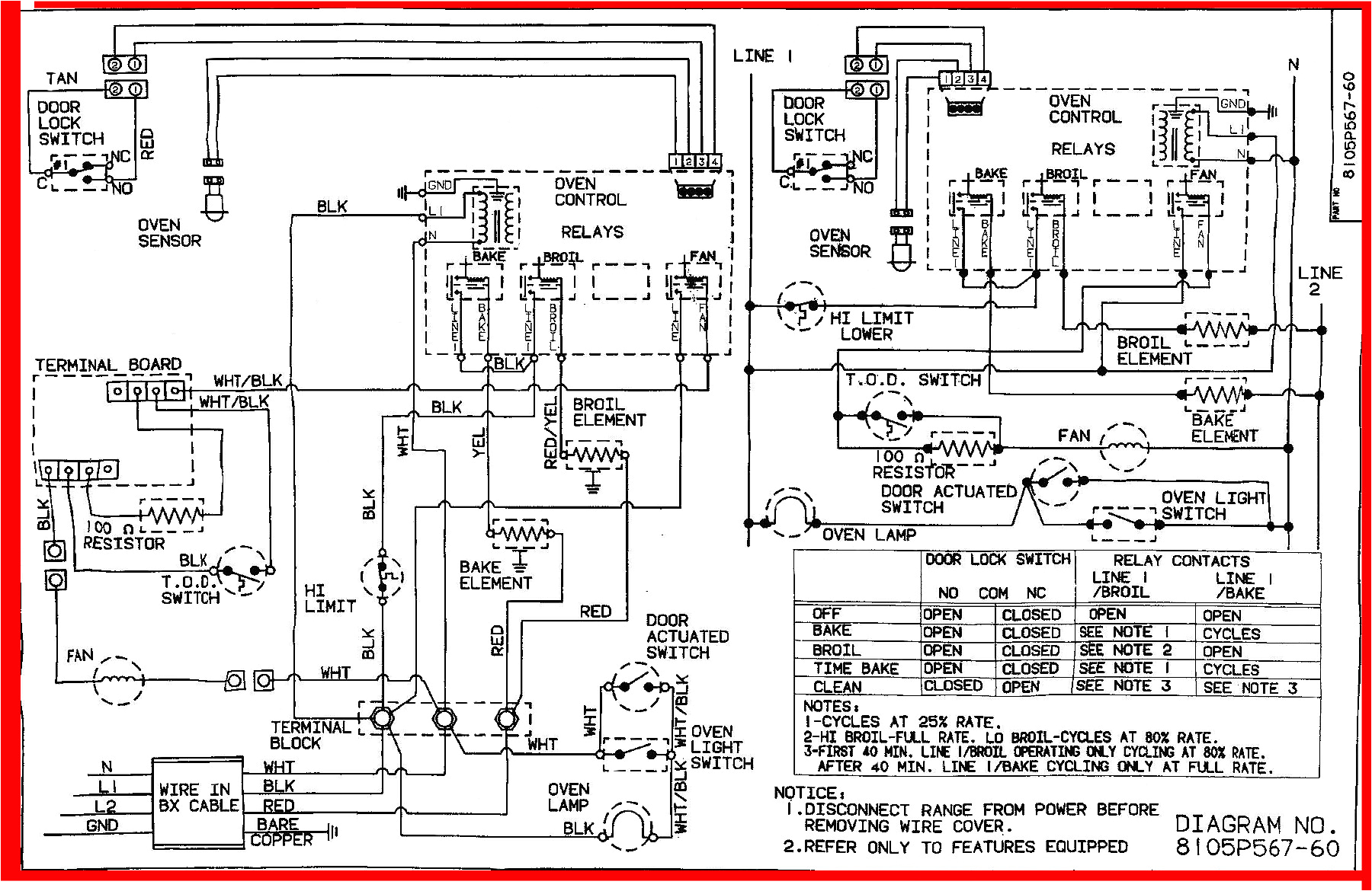 Hotpoint Tumble Dryer Wiring Diagram Hotpoint Washing Machine Parts Diagram Jeido org Hotpoint Tumble Dryer Wiring Diagram Hotpoint Washing Machine Parts Diagram Jeido org