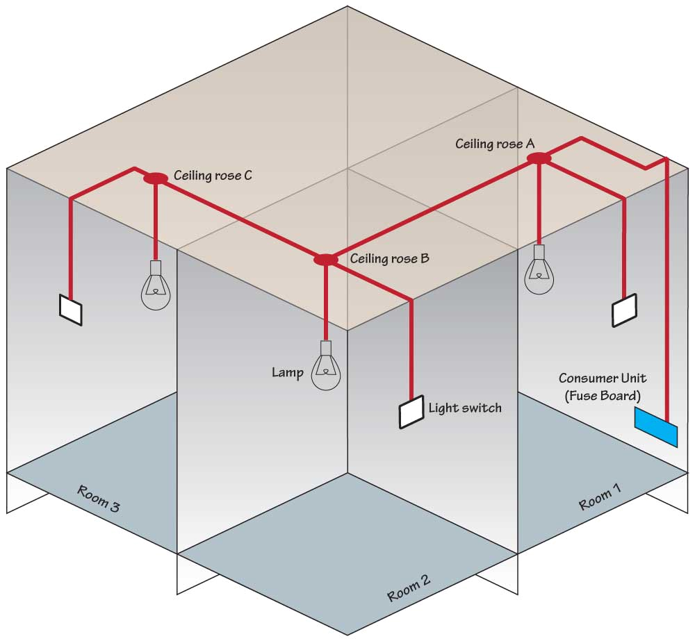 House Lighting Wiring Diagram Uk Point to Wiring Diagram Wiring Diagram Centre House Lighting Wiring Diagram Uk Point to Wiring Diagram Wiring Diagram Centre
