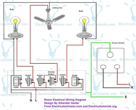 House Switchboard Wiring Diagram India Wiring Diagram Wiring Diagram Technic House Switchboard Wiring Diagram India Wiring Diagram Wiring Diagram Technic