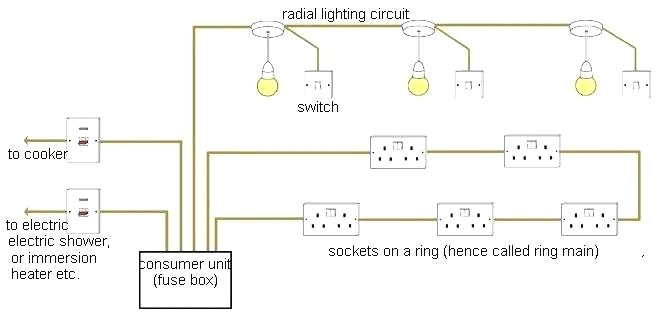 House Switchboard Wiring Diagram Nz Electrical Wiring Diagrams Wiring House Lights Wiring Diagram House Switchboard Wiring Diagram Nz Electrical Wiring Diagrams Wiring House Lights Wiring Diagram