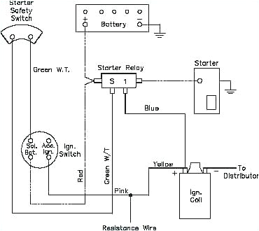 House Wiring Diagram Examples Pdf Easy Wire Diagram Wiring Diagram Fascinating House Wiring Diagram Examples Pdf Easy Wire Diagram Wiring Diagram Fascinating