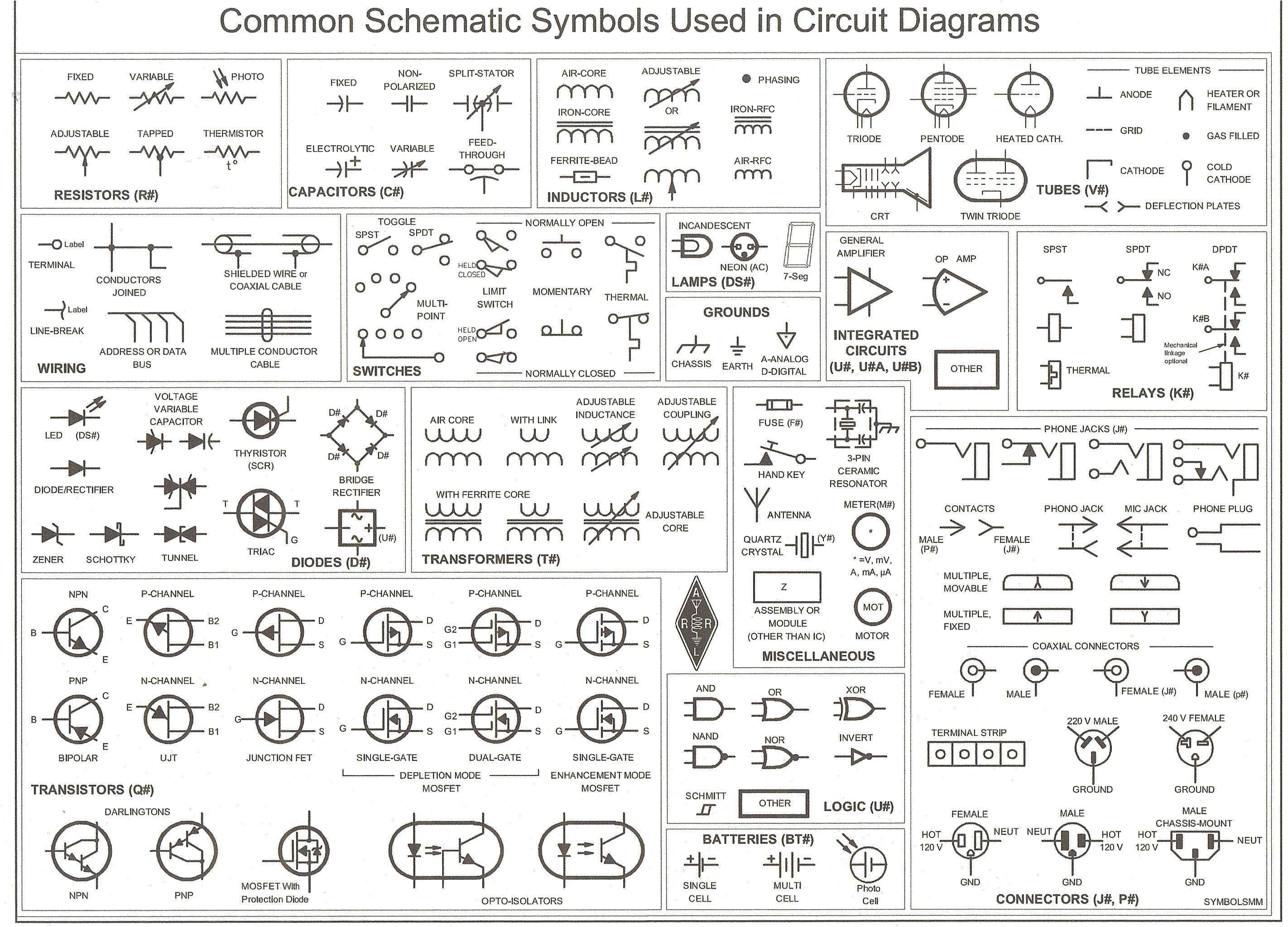 House Wiring Diagram Symbols Pdf Boeing Wiring Diagram Schematic Symbols Wiring Diagram List House Wiring Diagram Symbols Pdf Boeing Wiring Diagram Schematic Symbols Wiring Diagram List