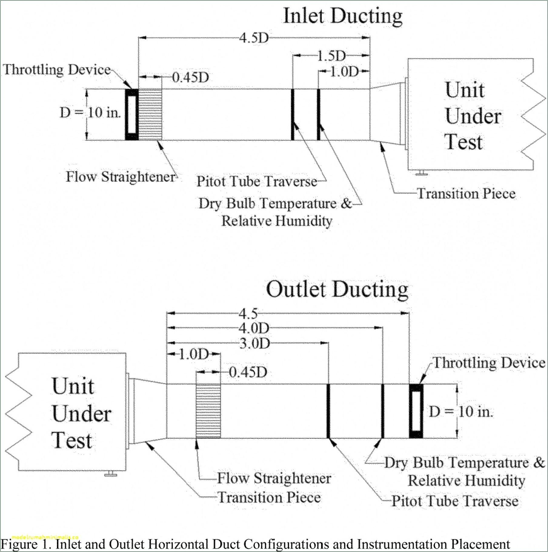 Household Wiring Diagram Diagram Online Free Awesome Circuit Diagram Line Architecture Diagram Household Wiring Diagram Diagram Online Free Awesome Circuit Diagram Line Architecture Diagram
