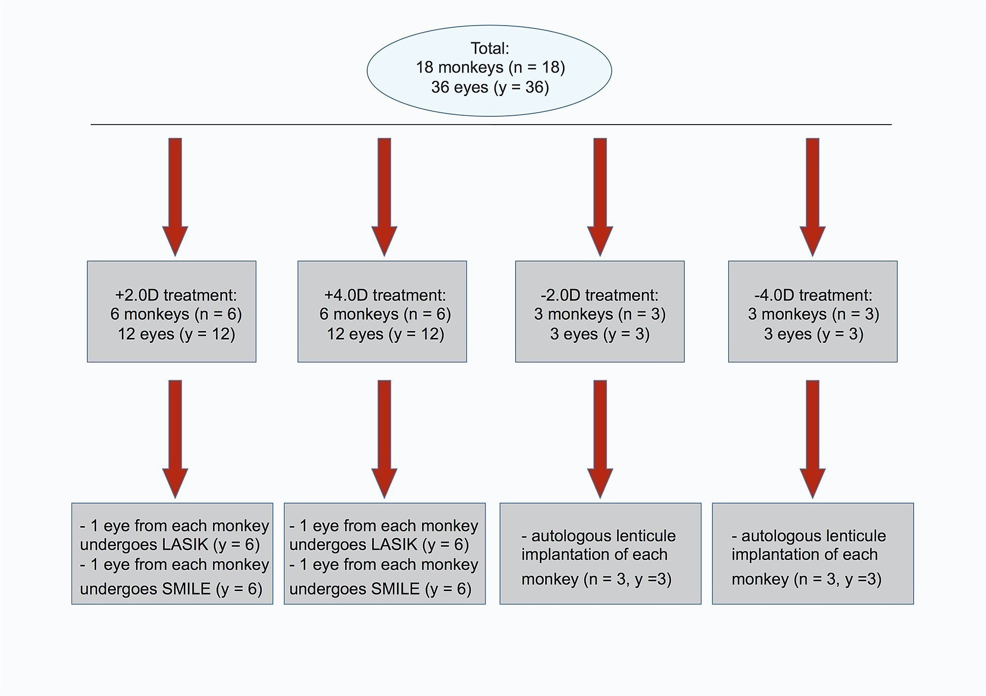 How to Electrical Wiring Diagrams Blank Diagram the Eye Electrical Wiring Diagram software for How to Electrical Wiring Diagrams Blank Diagram the Eye Electrical Wiring Diagram software for