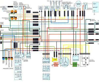 How to Electrical Wiring Diagrams Honda Activa Electrical Wiring Diagram Download Popular Home How to Electrical Wiring Diagrams Honda Activa Electrical Wiring Diagram Download Popular Home