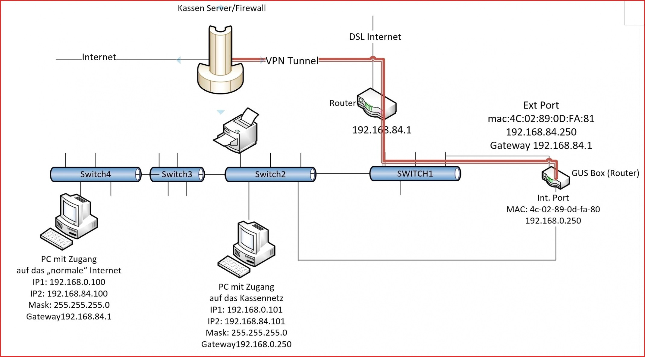 How to Electrical Wiring Diagrams Wiring Diagram for 2019 Rechercher Me How to Electrical Wiring Diagrams Wiring Diagram for 2019 Rechercher Me
