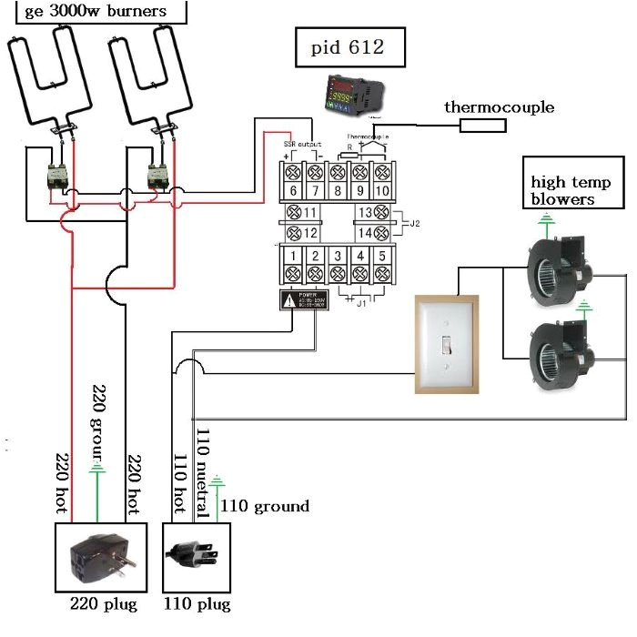 How to Make A Wiring Diagram Pid Wiring Diagram Powder Coat Data Diagram Schematic How to Make A Wiring Diagram Pid Wiring Diagram Powder Coat Data Diagram Schematic
