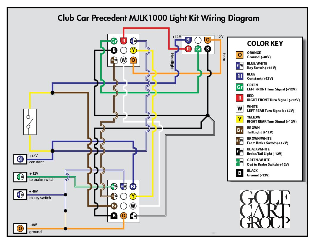 How to Read Automotive Wiring Diagrams Auto Electrical Schematic Diagrams Wiring Diagram Paper How to Read Automotive Wiring Diagrams Auto Electrical Schematic Diagrams Wiring Diagram Paper