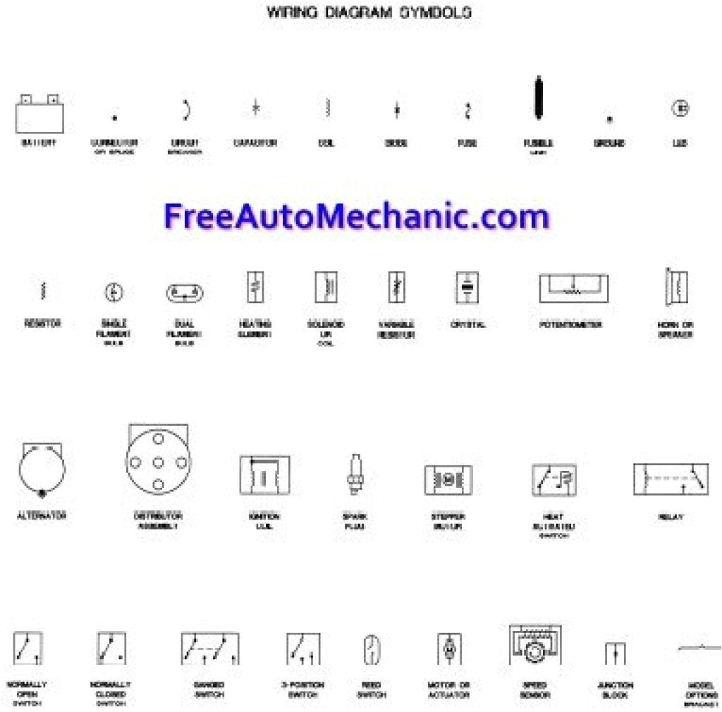 How to Read Automotive Wiring Diagrams Wiring Schematic Diagram Of Auto Wiring Diagram Used How to Read Automotive Wiring Diagrams Wiring Schematic Diagram Of Auto Wiring Diagram Used