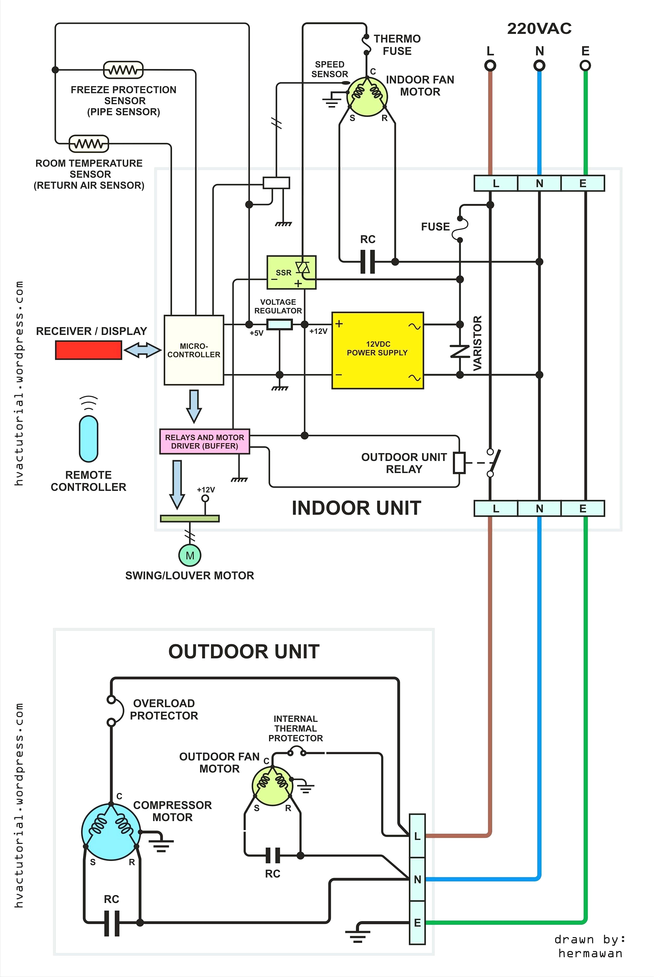 How to Read Hvac Wiring Diagrams Residential Electrical Wiring Diagrams Hvac Wiring Diagram