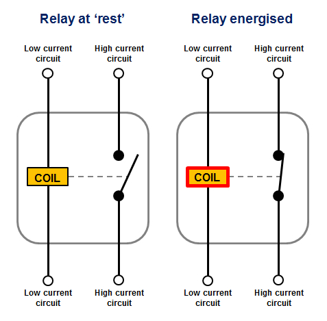 How to Read Relay Wiring Diagram Wiring Diagram for Automotive Relay Wiring Diagram Mega How to Read Relay Wiring Diagram Wiring Diagram for Automotive Relay Wiring Diagram Mega