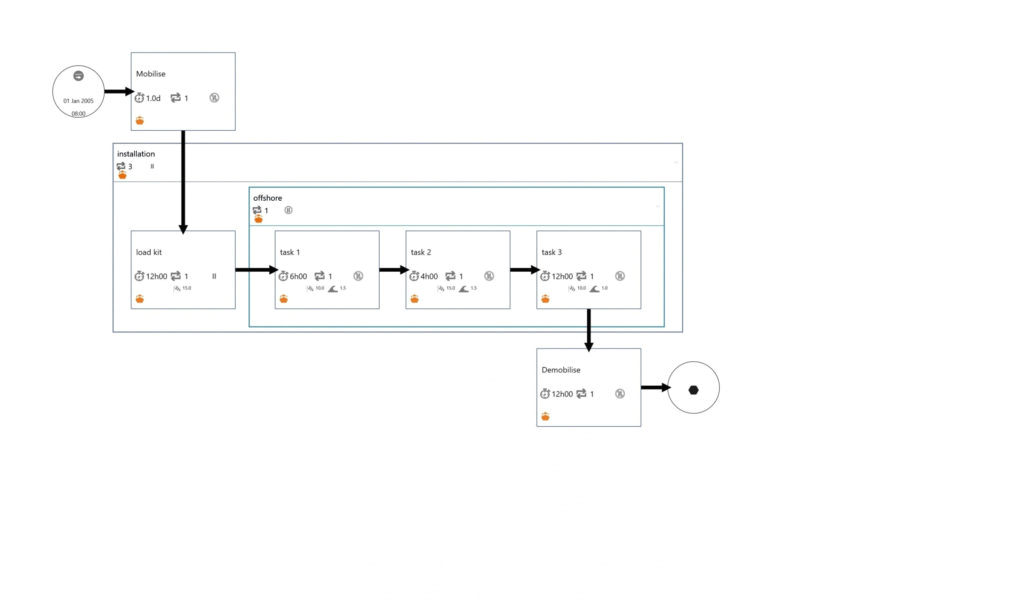 How to Read Wiring Diagram Wiring Diagram Safety Mission Statement Construction Of Draw Data How to Read Wiring Diagram Wiring Diagram Safety Mission Statement Construction Of Draw Data