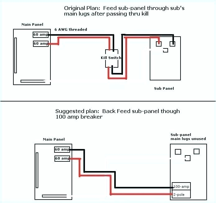 How to Wire 100 Amp Subpanel Diagram is This A or Service Entrance Cable 100 Amp Size Zaim Pro How to Wire 100 Amp Subpanel Diagram is This A or Service Entrance Cable 100 Amp Size Zaim Pro