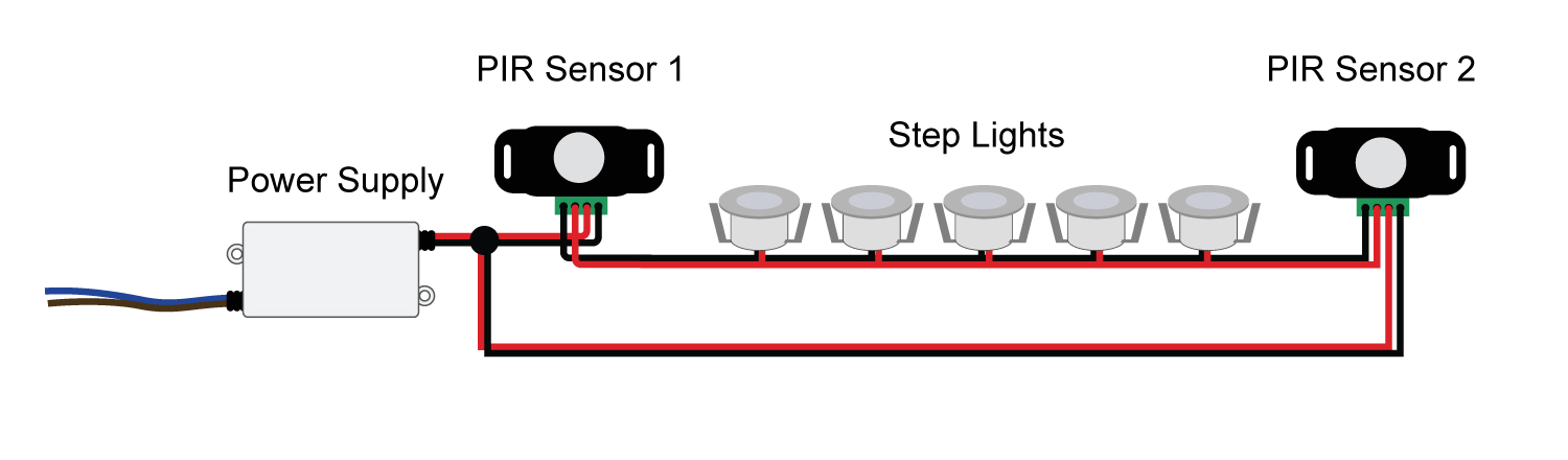 How to Wire 2 Motion Sensors In Parallel Series Diagram Wiring Diagram for Stairs Lighting Wiring Diagram Split How to Wire 2 Motion Sensors In Parallel Series Diagram Wiring Diagram for Stairs Lighting Wiring Diagram Split