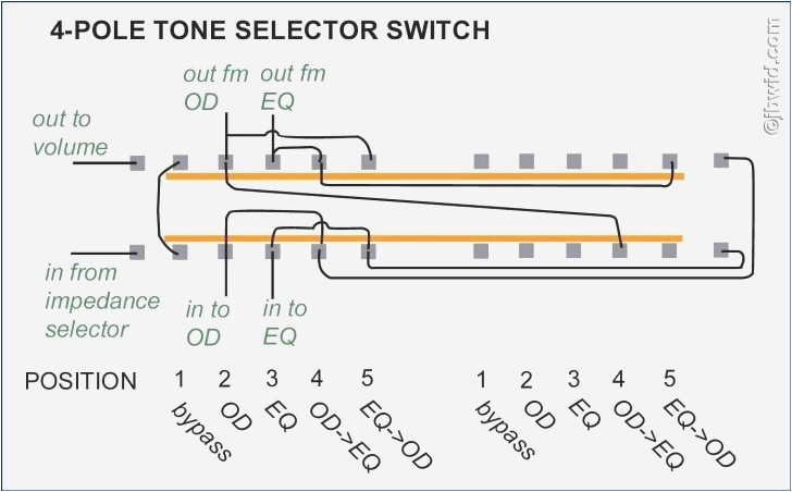 How to Wire 3 Lights to One Switch Diagram How to Wire 3 Lights to One Switch Diagram Elegant 2 Lights 1 Switch How to Wire 3 Lights to One Switch Diagram How to Wire 3 Lights to One Switch Diagram Elegant 2 Lights 1 Switch