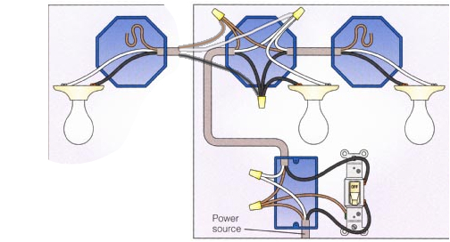 How to Wire 3 Switches to One Light Diagram Daisy Chain Electrical Wiring Diagram Wiring Diagram Technic How to Wire 3 Switches to One Light Diagram Daisy Chain Electrical Wiring Diagram Wiring Diagram Technic