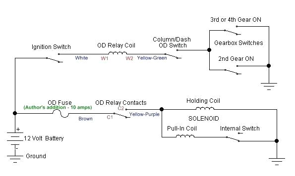How to Wire A 12v Relay with Diagram Beautiful 12 Volt Starter Relay Wiring Diagrams and ford Starter How to Wire A 12v Relay with Diagram Beautiful 12 Volt Starter Relay Wiring Diagrams and ford Starter