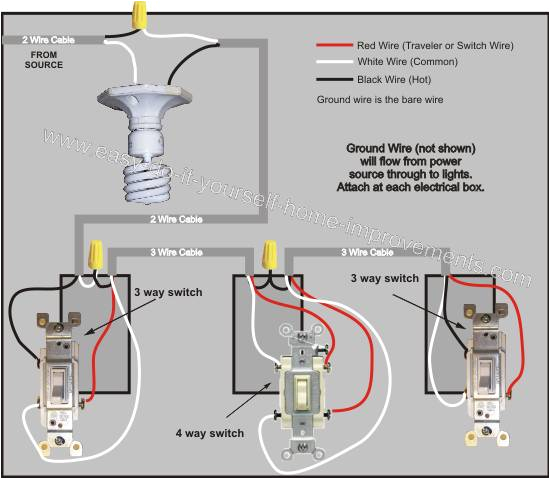 How to Wire A 4 Way Switch Diagram 4 Wire Switch Diagram Wiring Diagram Review How to Wire A 4 Way Switch Diagram 4 Wire Switch Diagram Wiring Diagram Review