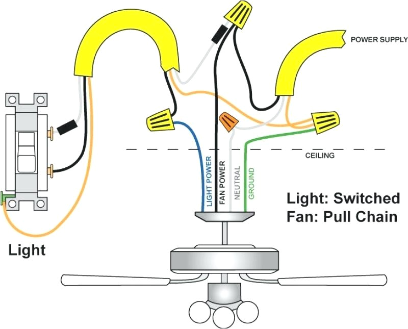 How to Wire A Ceiling Fan with Light Switch Diagram Fans Wiring Diagram Wiring Diagram How to Wire A Ceiling Fan with Light Switch Diagram Fans Wiring Diagram Wiring Diagram