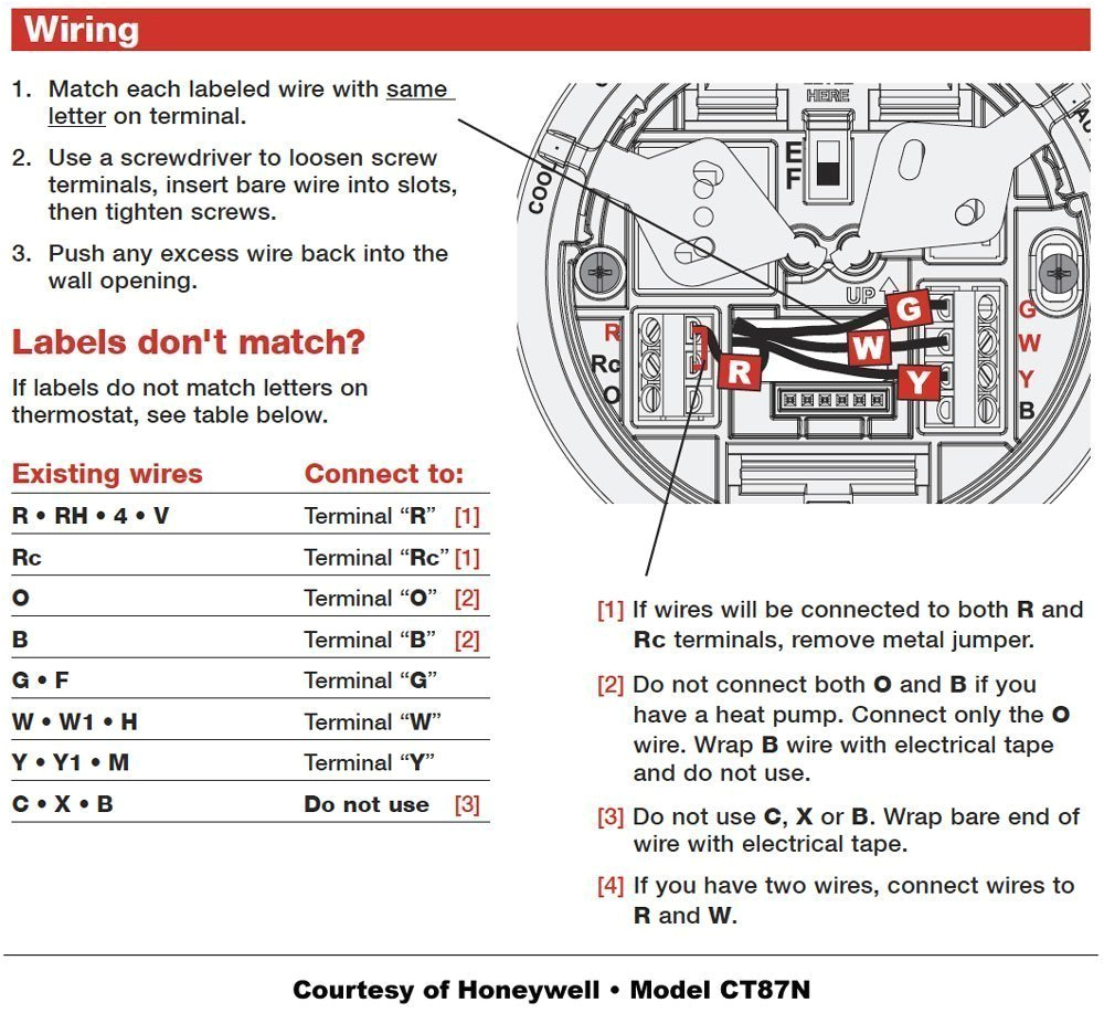 How to Wire A Honeywell thermostat Diagram Honeywell thermostat Wiring Diagram Blog Wiring Diagram