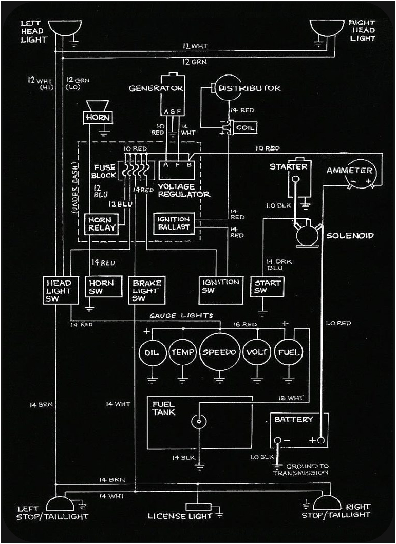 How to Wire A Hot Rod Diagram A Hot Rod Wiring Diagram Wiring Diagram Name How to Wire A Hot Rod Diagram A Hot Rod Wiring Diagram Wiring Diagram Name