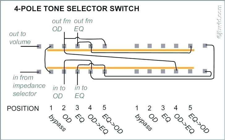 How to Wire A Light Switch Diagram In Australia 1 Way Light Switch Wiring Diagram Australia 4 Gang Clipsal 2 Basic How to Wire A Light Switch Diagram In Australia 1 Way Light Switch Wiring Diagram Australia 4 Gang Clipsal 2 Basic