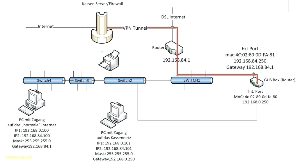 How to Wire A Light with Two Switches Switch Diagram Fluro Light Wiring Diagram Australia A Fluorescent Fixture to How to Wire A Light with Two Switches Switch Diagram Fluro Light Wiring Diagram Australia A Fluorescent Fixture to