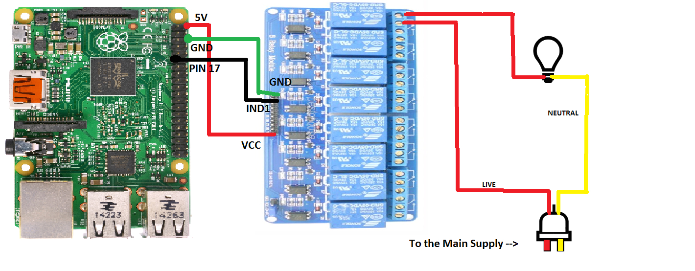 How to Wire A Relay Switch Diagram How to Wire A Relay Switch Diagram Fresh Wiring Controlling Switches How to Wire A Relay Switch Diagram How to Wire A Relay Switch Diagram Fresh Wiring Controlling Switches