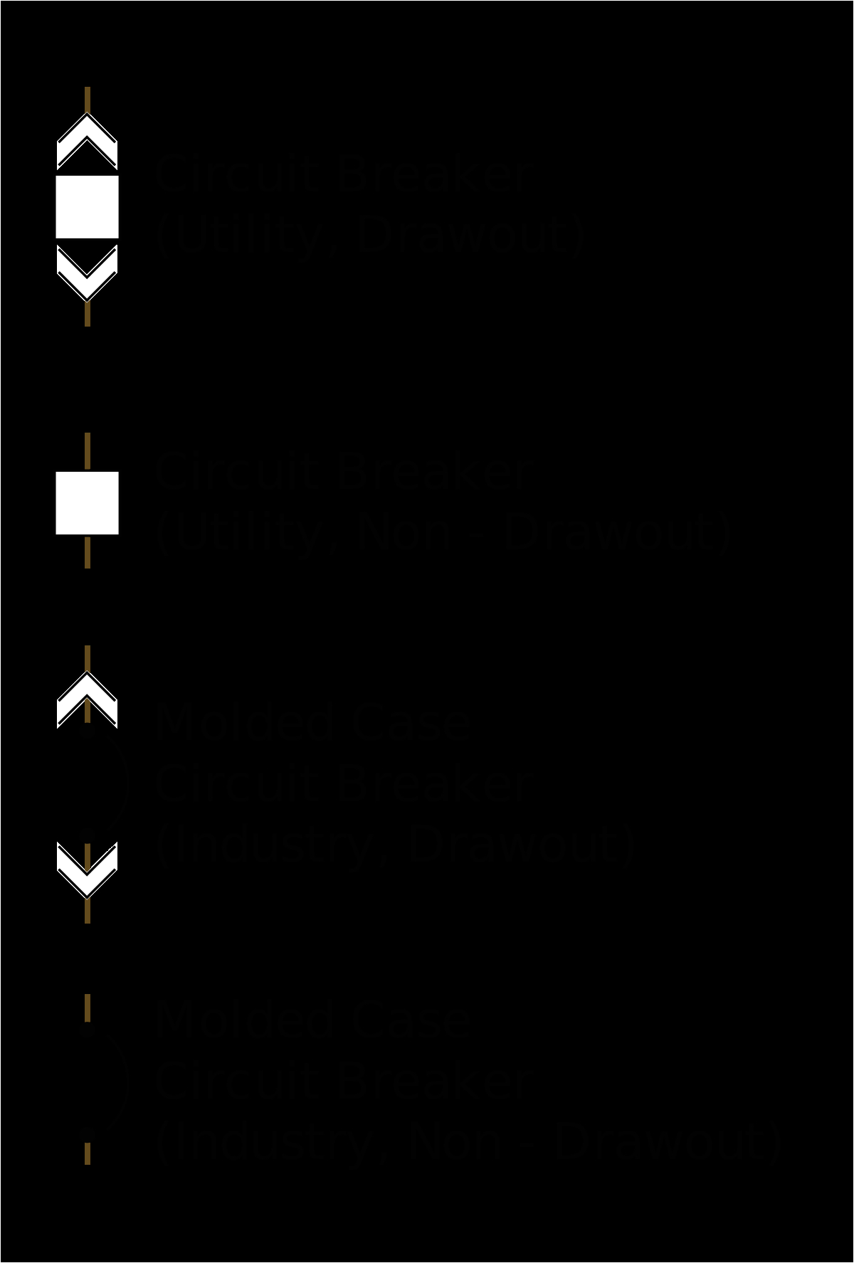 How to Wire A Ring Main Diagram Circuit Breaker Wikipedia How to Wire A Ring Main Diagram Circuit Breaker Wikipedia