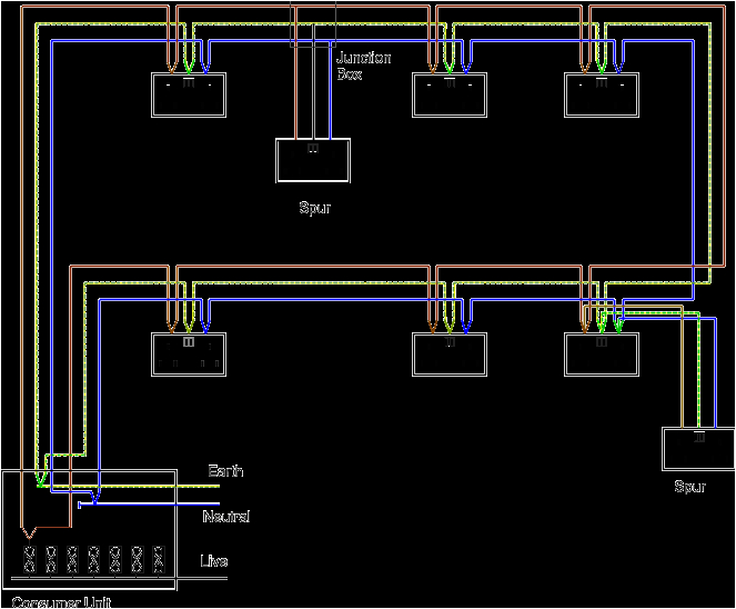 How to Wire A Spur socket Diagram Garage Wiring Diagram Wiring Diagram sort How to Wire A Spur socket Diagram Garage Wiring Diagram Wiring Diagram sort