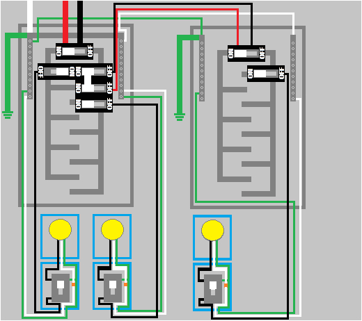 How to Wire A Subpanel Diagram Wiring Ground In Subpanel Auto Diagram Database How to Wire A Subpanel Diagram Wiring Ground In Subpanel Auto Diagram Database