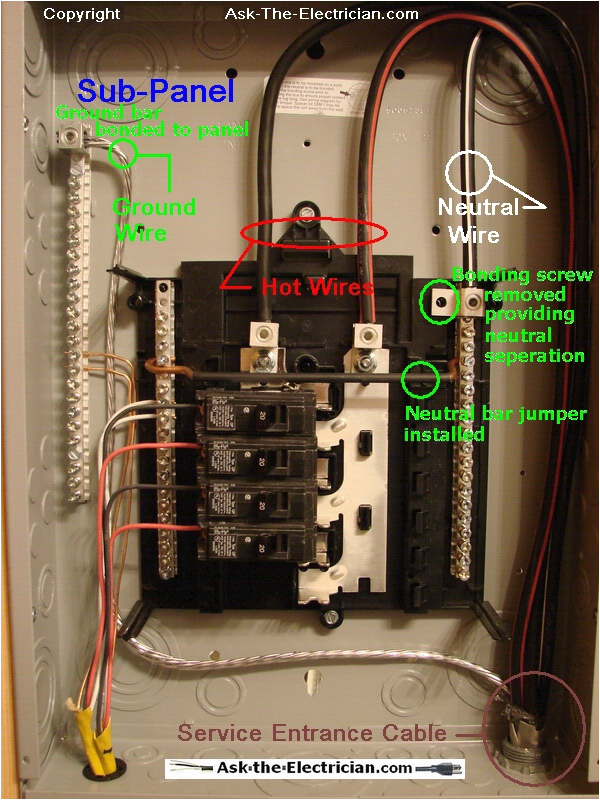 How to Wire A Subpanel Diagram Wiring Ground In Subpanel Auto Diagram Database How to Wire A Subpanel Diagram Wiring Ground In Subpanel Auto Diagram Database