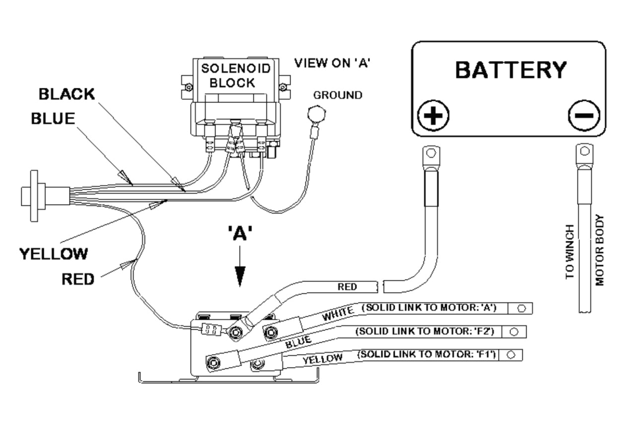 How to Wire A Winch solenoid Diagram Mile Marker Winch solenoid Wiring Diagram Further Warn 2500 atv