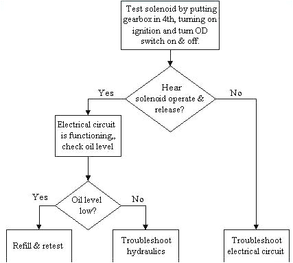 How to Wire An Electric Fence Diagram Electric Fence Grounding Berikan Info How to Wire An Electric Fence Diagram Electric Fence Grounding Berikan Info