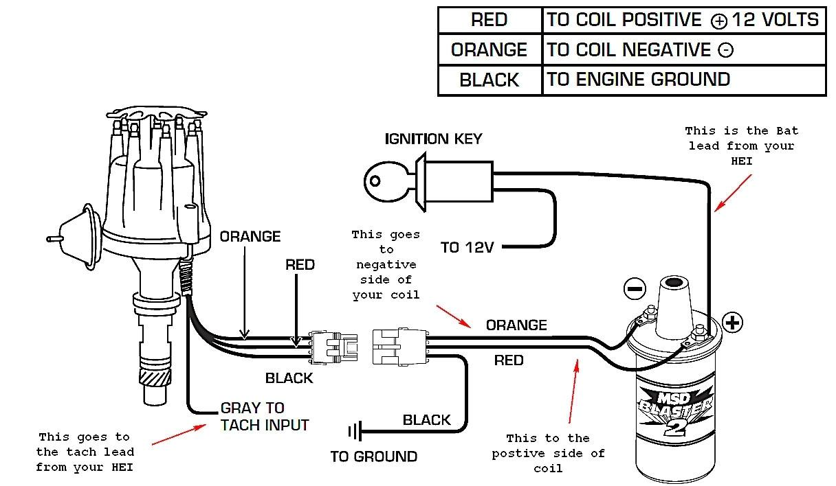 How to Wire An Ignition Coil Diagram Chevy Ignition Coil Wiring Diagram Wiring Diagram toolbox How to Wire An Ignition Coil Diagram Chevy Ignition Coil Wiring Diagram Wiring Diagram toolbox