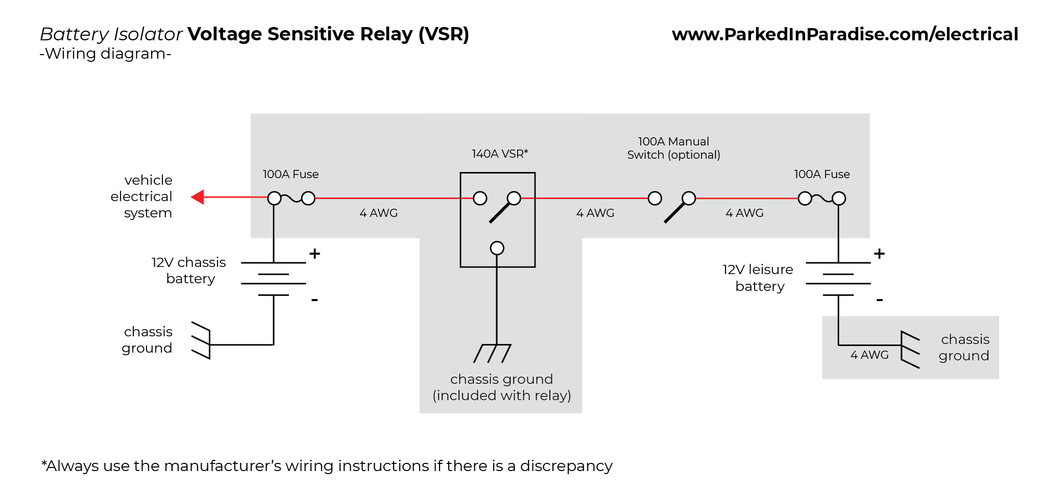 How to Wire An isolator Switch Wiring Diagram Battery isolator Switch Wiring Diagram Wiring Diagram Center