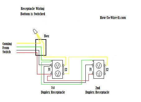 How to Wire An Outlet From Another Outlet Diagram 4 Wire Plug Diagram Wiring Diagram