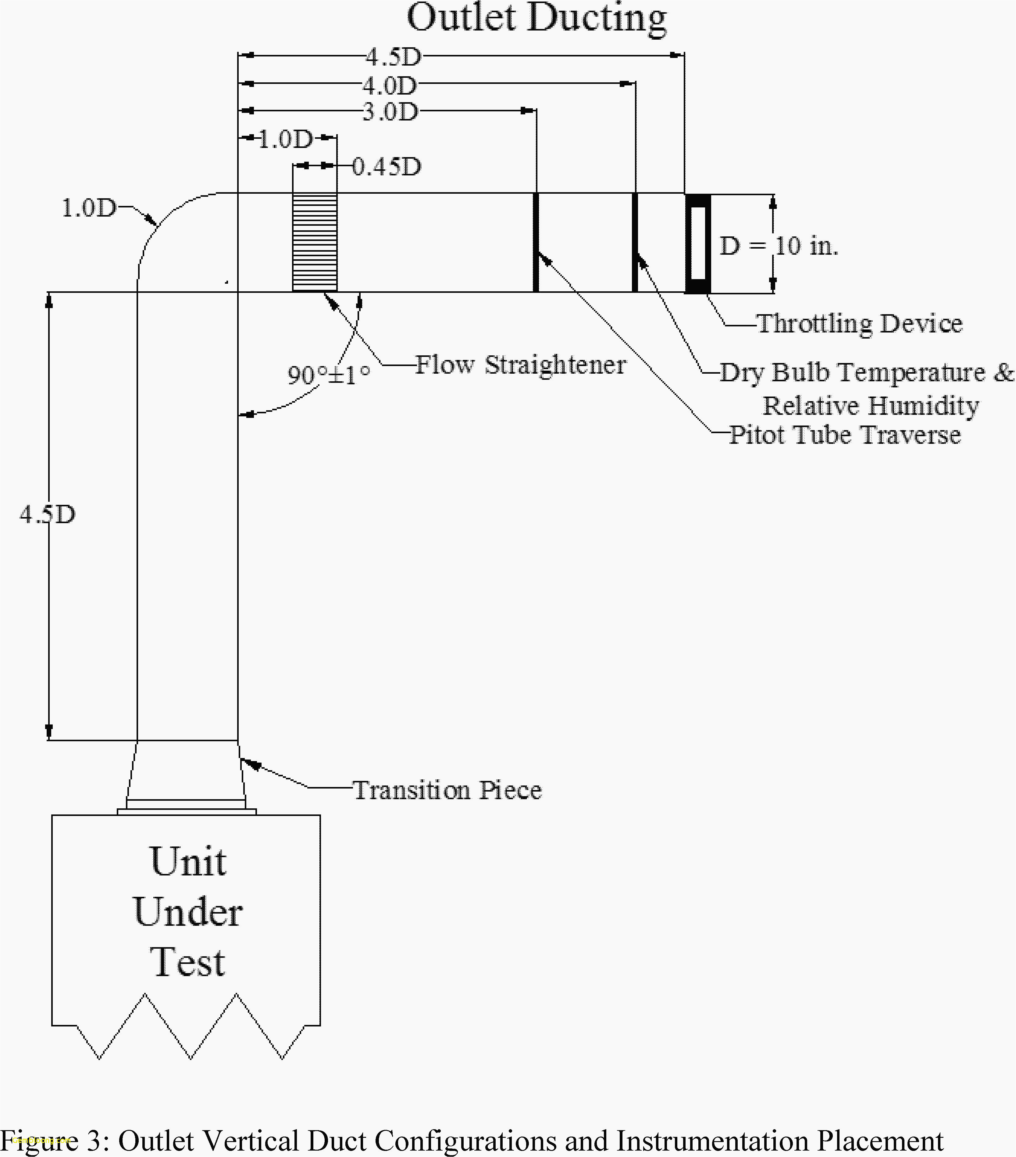 How to Wire An Outlet with A Switch Diagram 4 Wire House Wiring Wiring Diagram Basic How to Wire An Outlet with A Switch Diagram 4 Wire House Wiring Wiring Diagram Basic